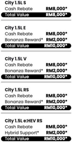 Honda, Honda Civic, Honda Malaysia May 2026 promo offers discounts up to RM34k, incl up to RM12k off Civic, RM11k off WR-V