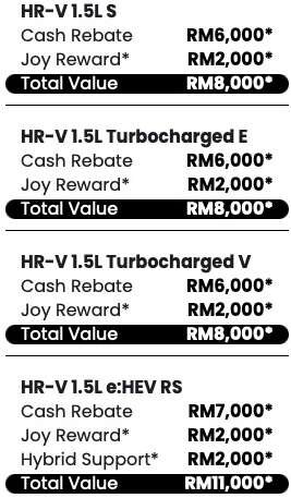 Honda, Honda Civic, Honda Malaysia May 2026 promo offers discounts up to RM34k, incl up to RM12k off Civic, RM11k off WR-V