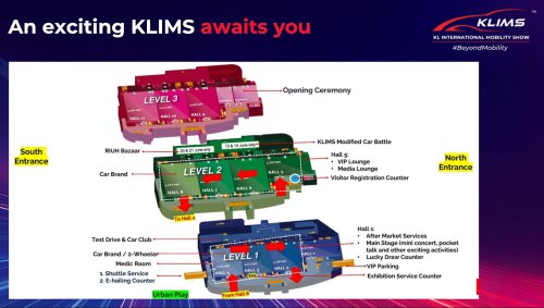 More than just car displays, here are all the fun events and activities at KLIMS 2026 – June 12-21, MITEC
