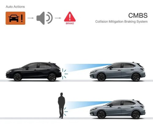 2026 Honda City and City Hatchback facelift revealed for the Thai market after India debut – Malaysia next?