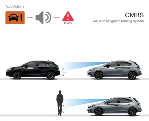 2026 Honda City and City Hatchback facelift revealed for the Thai market after India debut – Malaysia next?