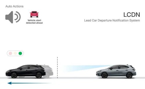 2026 Honda City and City Hatchback facelift revealed for the Thai market after India debut – Malaysia next?