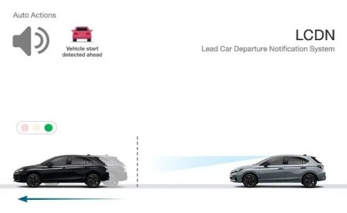 2026 Honda City and City Hatchback facelift revealed for the Thai market after India debut – Malaysia next?