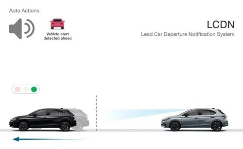 2026 Honda City and City Hatchback facelift revealed for the Thai market after India debut – Malaysia next?