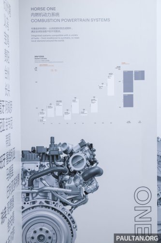 Proton, Horse Powertrain in Beijing – flat engines to convert EVs, even a V6! New Proton Perdana V6? Not so fast…