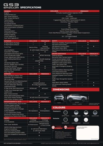 GAC, GAC GS3 Emzoom updated in Malaysia – Premium R gets new grille, 2-tone colours; same price fr RM 117k