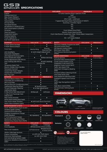 GAC GS3 Emzoom updated in Malaysia – Premium R gets new grille, 2-tone colours; same price fr RM 117k