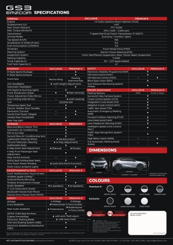 GAC GS3 Emzoom updated in Malaysia – Premium R gets new grille, 2-tone colours; same price fr RM 117k