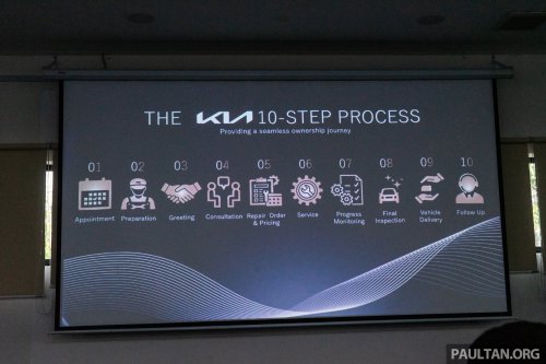 Kia Sales Malaysia hosts ownership experience event to showcase aftersales operations, service standards