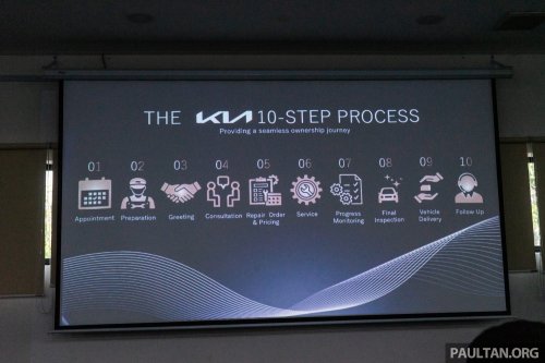 Kia Sales Malaysia hosts ownership experience event to showcase aftersales operations, service standards