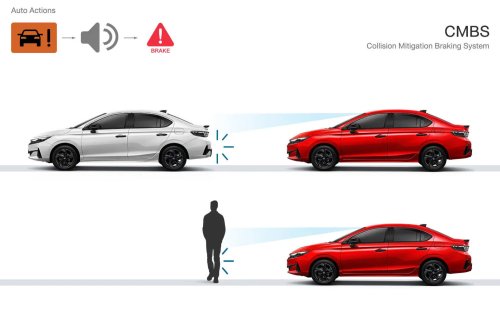 2026 Honda City facelift in Thailand – new 360 cam, 10-inch HU, ambient lighting; e:HEV, VTEC Turbo variants