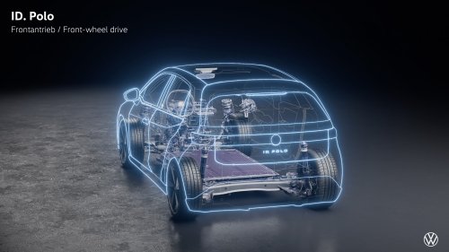 Volkswagen ID. Polo debuts – FWD hatchback with up to 211 PS, 105 kW DC charging, 454 km range WLTP