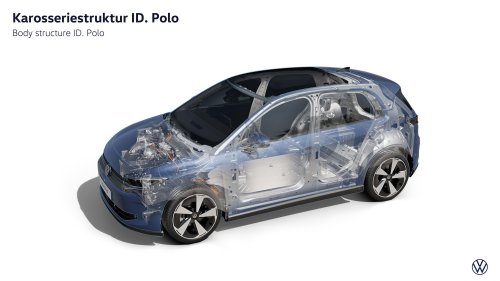 Volkswagen ID. Polo debuts – FWD hatchback with up to 211 PS, 105 kW DC charging, 454 km range WLTP