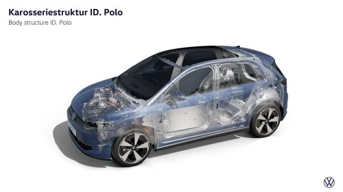 Volkswagen ID. Polo debuts – FWD hatchback with up to 211 PS, 105 kW DC charging, 454 km range WLTP