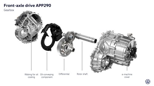 Volkswagen ID. Polo debuts – FWD hatchback with up to 211 PS, 105 kW DC charging, 454 km range WLTP