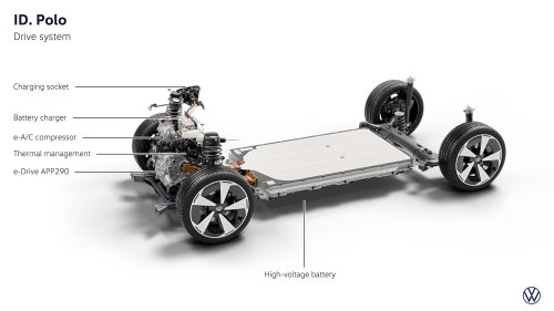 Volkswagen ID. Polo debuts – FWD hatchback with up to 211 PS, 105 kW DC charging, 454 km range WLTP