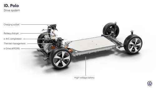 Volkswagen ID. Polo debuts – FWD hatchback with up to 211 PS, 105 kW DC charging, 454 km range WLTP