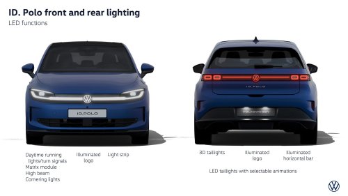 Volkswagen ID. Polo debuts – FWD hatchback with up to 211 PS, 105 kW DC charging, 454 km range WLTP