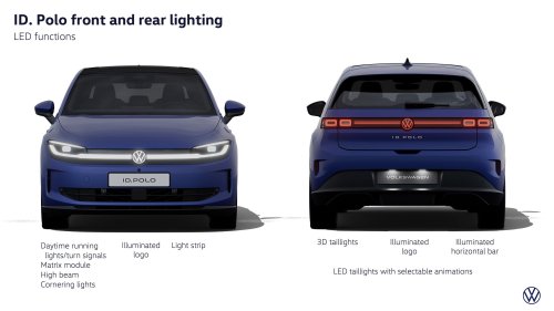 Volkswagen ID. Polo debuts – FWD hatchback with up to 211 PS, 105 kW DC charging, 454 km range WLTP