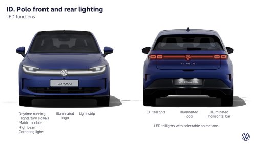 Volkswagen ID. Polo debuts – FWD hatchback with up to 211 PS, 105 kW DC charging, 454 km range WLTP