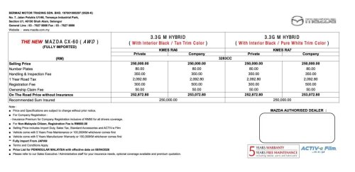 Mazda, Mazda CX-60, Mazda CX-60 3.3L MHEV launched in Malaysia – inline-six cylinder turbo petrol, CBU Japan; RM252k OTR