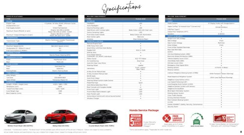 2026 Honda Prelude launched in Malaysia – 203 PS, 2.0 litre hybrid, S+ Shift, Civic Type R chassis, RM278,000