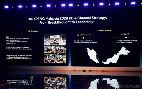 Xpeng, XPeng X9, Xpeng Malaysia 2028 strategy – X9 CKD on schedule, local R&D, 30 3S outlets, megawatt hypercharging