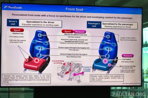 2026 Honda Prelude Sepang additional-1 - Paul Tan's Automotive News