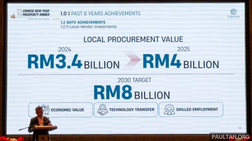 Proton targets to sell 200k units in 2026, 26% up on 2025 – break 227k by 2027, Malaysia’s No 1 by 2029