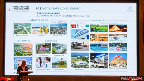 Proton since Geely tie-up – 34 new models, 10x quality improvement, 146 new showrooms, sales doubled