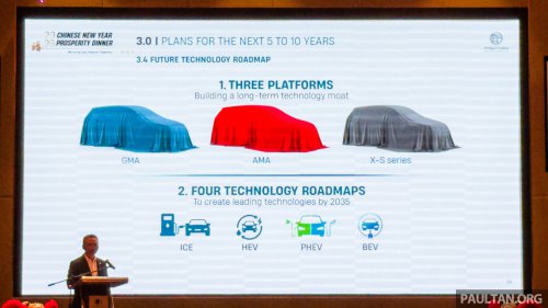 Proton since Geely tie-up – 34 new models, 10x quality improvement, 146 new showrooms, sales doubled
