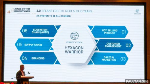 Proton since Geely tie-up – 34 new models, 10x quality improvement, 146 new showrooms, sales doubled