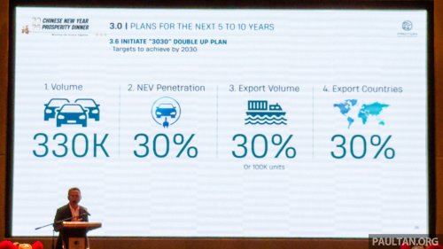 Proton, Proton targets to sell 200k units in 2026, 26% up on 2025 – break 227k by 2027, Malaysia’s No 1 by 2029