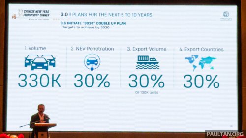 Proton, Proton targets to sell 200k units in 2026, 26% up on 2025 – break 227k by 2027, Malaysia’s No 1 by 2029