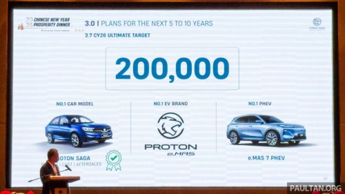 Proton, Proton targets to sell 200k units in 2026, 26% up on 2025 – break 227k by 2027, Malaysia’s No 1 by 2029