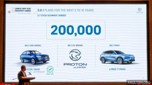 Proton targets to sell 200k units in 2026, 26% up on 2025 – break 227k by 2027, Malaysia’s No 1 by 2029