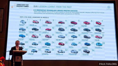 Proton, Geely, Proton since Geely tie-up – 34 new models, 10x quality improvement, 146 new showrooms, sales doubled