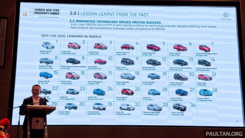 Proton since Geely tie-up – 34 new models, 10x quality improvement, 146 new showrooms, sales doubled