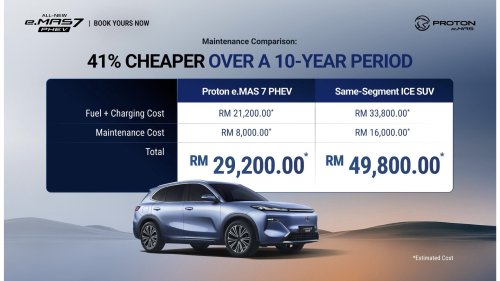 Proton eMas 7 PHEV open for booking – 3 variants, 2 battery choices, up to 996 km WLTP, RM110k-130k est
