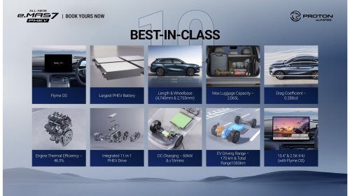 Proton eMas 7 PHEV open for booking – 3 variants, 2 battery choices, up to 996 km WLTP, RM110k-130k est