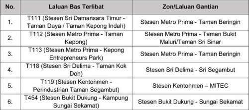 Rapid KL On-Demand to take over some bus routes