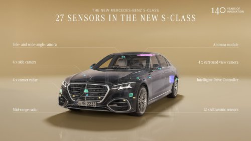 2026 Mercedes-Benz S-Class facelift – W223 gains MBUX Superscreen, flat-plane V8, trick suspension