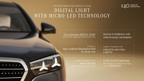 2026 Mercedes-Benz S-Class facelift Malaysian launch end-May? W223 gains MBUX Superscreen and more