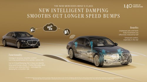 2026 Mercedes-Benz S-Class facelift – W223 gains MBUX Superscreen, flat-plane V8, trick suspension