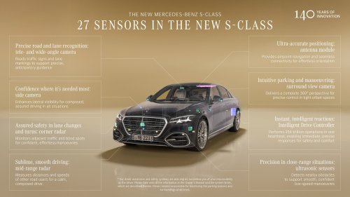 2026 Mercedes-Benz S-Class facelift – W223 gains MBUX Superscreen, flat-plane V8, trick suspension