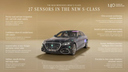2026 Mercedes-Benz S-Class facelift Malaysian launch end-May? W223 gains MBUX Superscreen and more