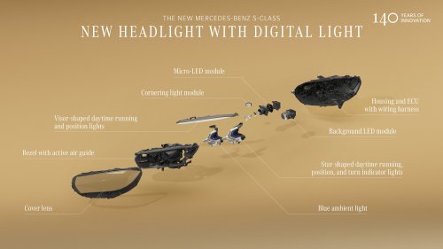 2026 Mercedes-Benz S-Class facelift – W223 gains MBUX Superscreen, flat-plane V8, trick suspension