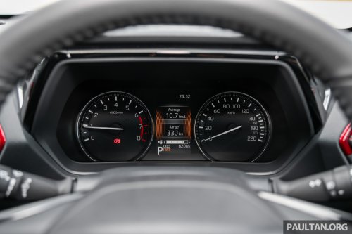 Perodua Traz – 1,901 units sold in January 2026, bang on monthly target; likely limited by production plan