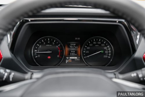 Perodua Traz – 1,901 units sold in January 2026, bang on monthly target; likely limited by production plan