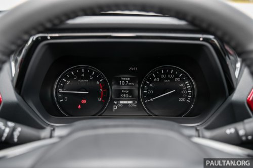 Perodua Traz – 1,901 units sold in January 2026, bang on monthly target; likely limited by production plan